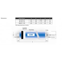 Membrana Re2012-Lpf - 60 GPD
