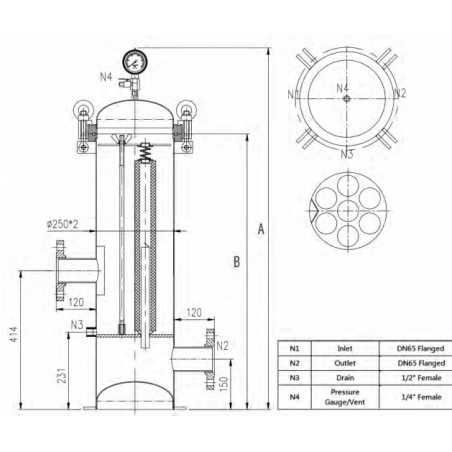 Contenitori Filtri MWG a Cartuccia, in AISI 316L
