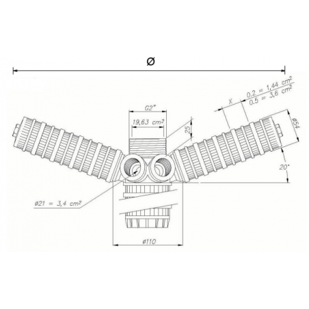 Distributori a Raggiera a montaggio superiore
