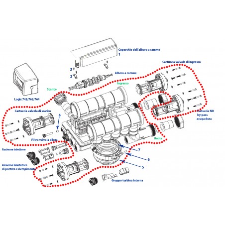 Ricambi Valvola Magnum Serie 700 PARTE 1