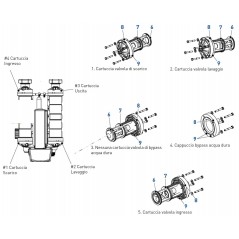 Ricambi Cartucce Magnum