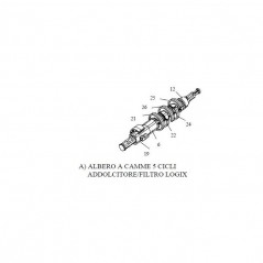 Albero a camme 5 cicli addolcitore - filtro Logix per Valvola Magnum serie 700