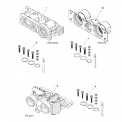 Adattatori, Attacchi e Bypass 256