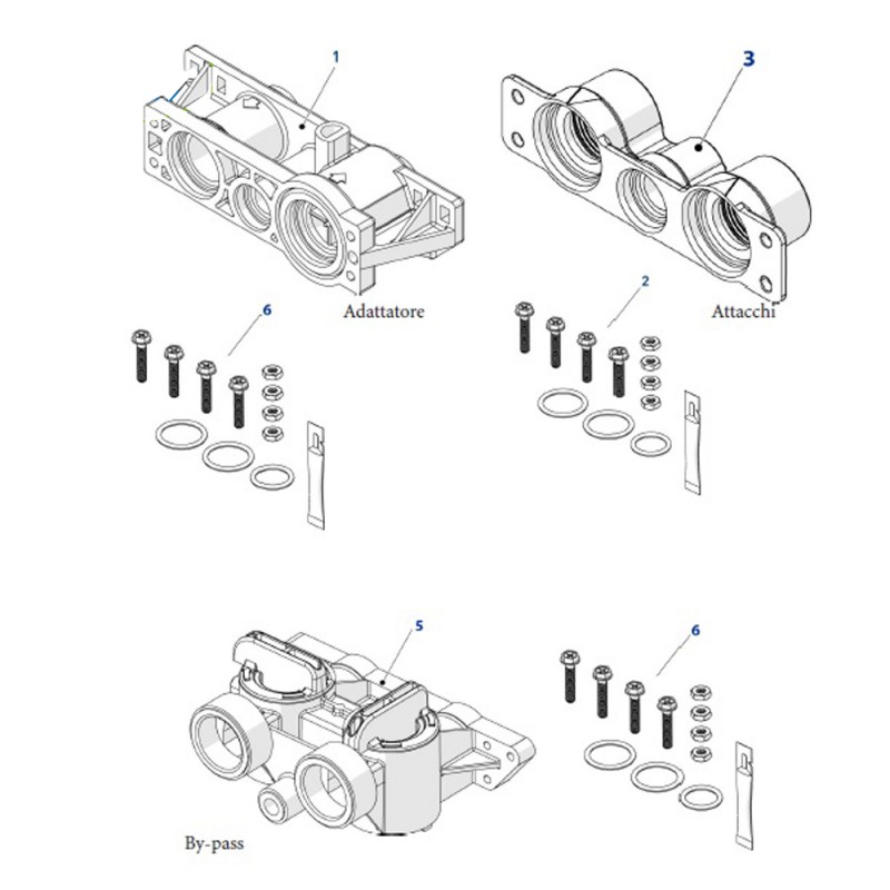 Adattatori, Attacchi e Bypass 256
