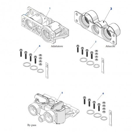 Adattatori, Attacchi e Bypass 256