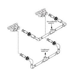 Kit di intercollegamento D. 32 per sistemi duplex residenziali 278/764 twin Valvole Autotrol Serie 278