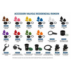 Iniettori e accessori non inclusi nelle valvole residenziali