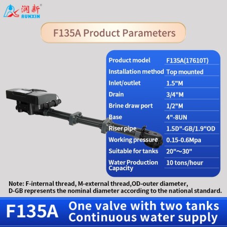 Valvola Runxin F135A Volumetrica Industriale per Impianti Duplex Alternati