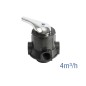 Valvola manuale multivie max 4 m³/h Valvola manuale multivie max 4 m³/h