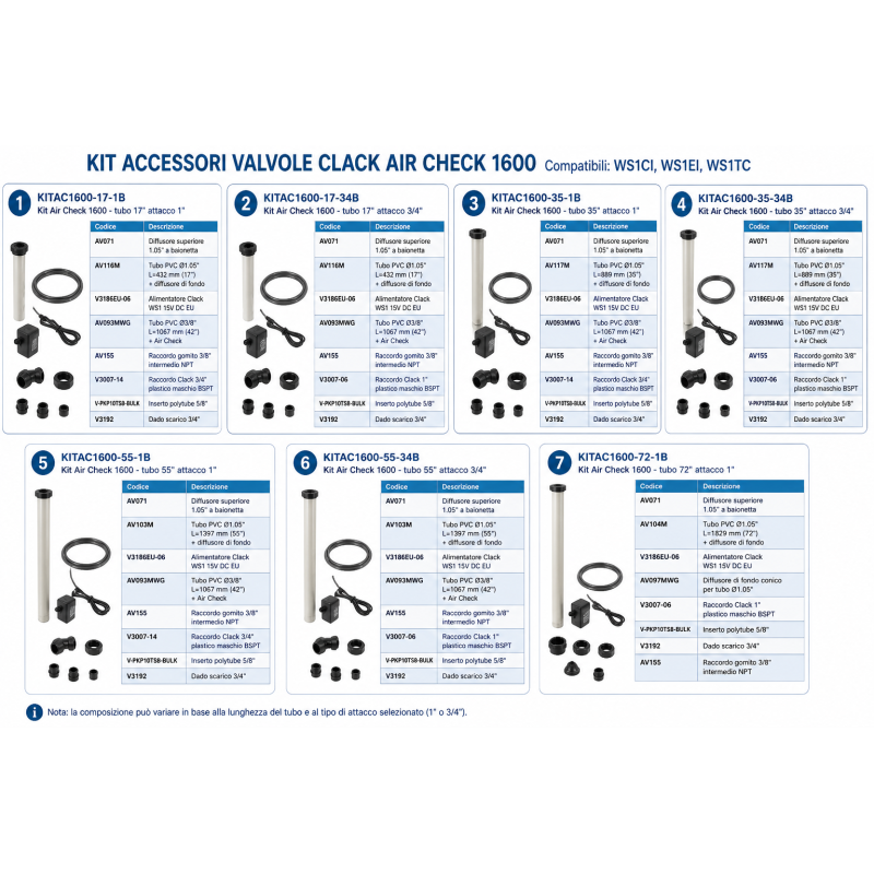 KIT ACCESSORI VALVOLE CLACK: WS1CI, WS1EI, WS1TC KIT ACCESSORI VALVOLE CLACK: WS1CI, WS1EI, WS1TC