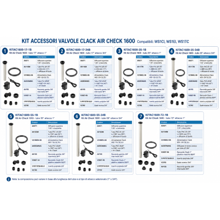 KIT ACCESSORI VALVOLE CLACK: WS1CI, WS1EI, WS1TC