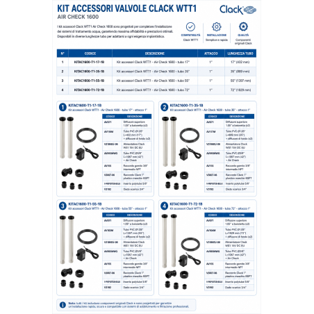 KIT ACCESSORI VALVOLE CLACK WTT1