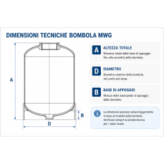 Bombole MWG Residenziali con Dome-Hole