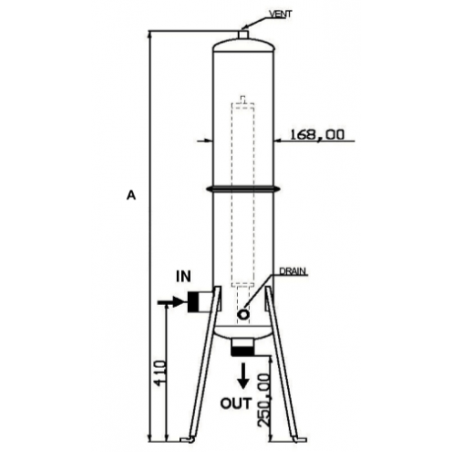 Contenitori Filtri a Cartuccia in AISI 316