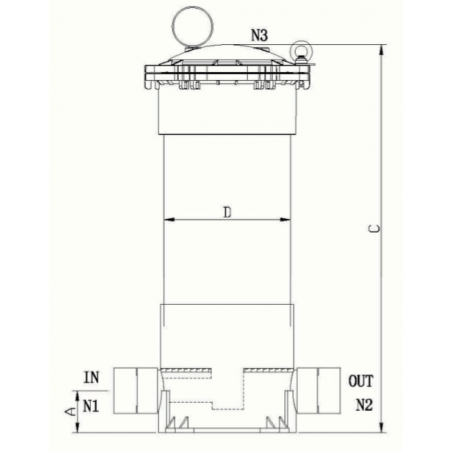 Contenitori Filtro Multicartuccia in PVC-U ad Alta  Resistenza Chimica Serie HPCF