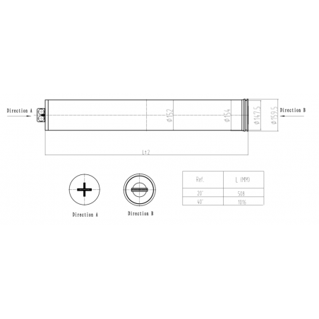 Cartucce Abbinabili ai Contenitori Filtri MWG EuroFlow
