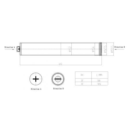 Cartucce Abbinabili a Cotenitori Filtri MWG EuroFlow