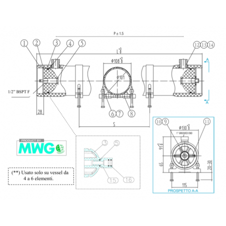 Vessels 4” Side Port Serie 300 S-4