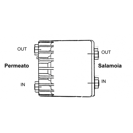Pompa Permeato per Osmosi Residenziali