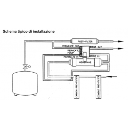 Pompa Permeato per Osmosi Residenziali